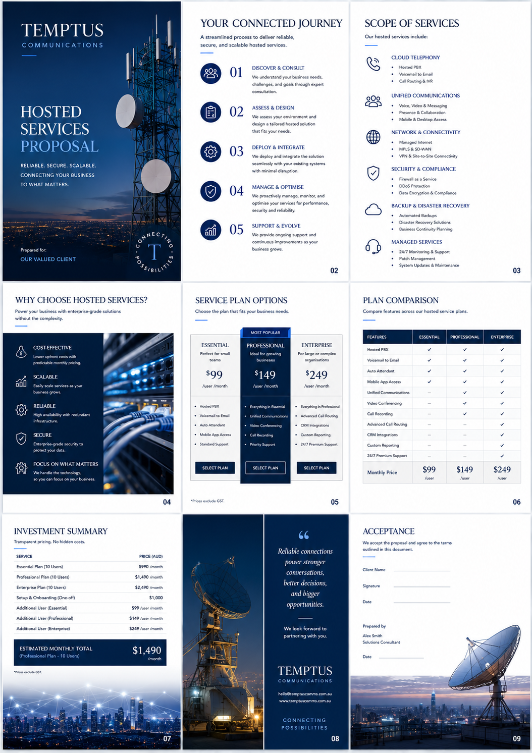 Hosted services proposal template: cover, connected journey, service plan options, plan comparison and investment summary pages